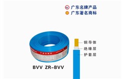 BVV ZR-BVV九游会老哥电缆