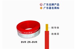 BVR ZR-BVR九游会老哥电缆